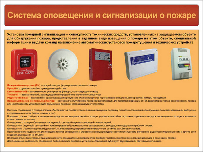 Пожарная сигнализация презентация