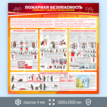 ����� ��������� ������������. ��������� �������� �������������� (PB-03-ECONOMY2)