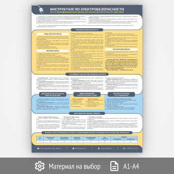 ������ ����������� �� ������������������� - �� I ���������������� ������ ��� ��������������������� ��������� (�-71, 1 ����)