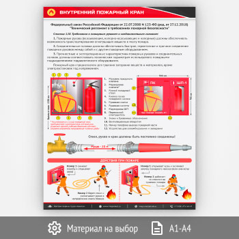 ������ ����������� �������� ����� (�-103, 1 ����)