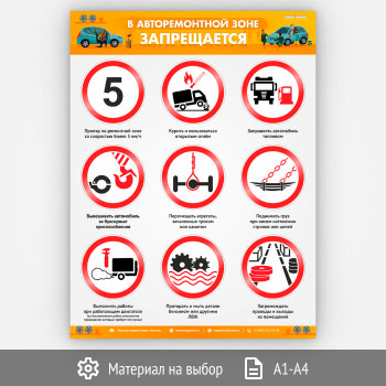 ������ �� ������������� ���� ������������ (�-104, 1 ����)