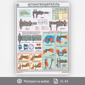 ������ ��������������� - �����������, ���������, ���������� (�-30, 1 ����)