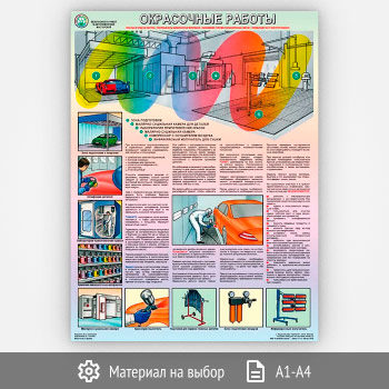 ������ ������������� ����� � ������������� ���������� - ���������� ������� (�-76, 1 ����)