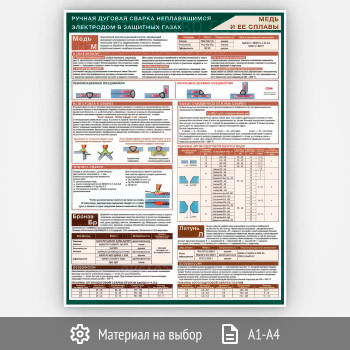 ������ ������� ������� ������ ������������ ���������� � �������� �����. ���� � �� ������� (�-109, 1 ����)