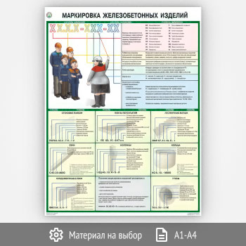 ������ ����������� �������������� ������� (�-110, 1 ����)