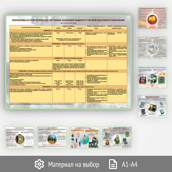 ������� ������������� � ���������� ������ (��-13, 9 ������)