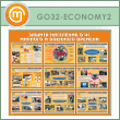 ����� ������� ��������� � �� ������� � �������� ������� (GO-32-ECONOMY2)